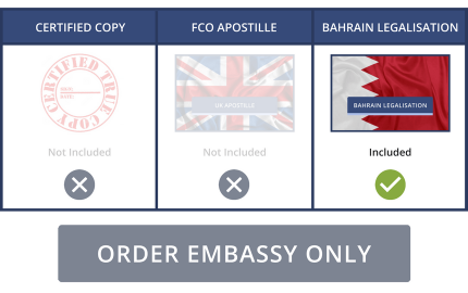 Bahrain Embassy Only